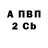 ГАШ 40% ТГК fokc orange